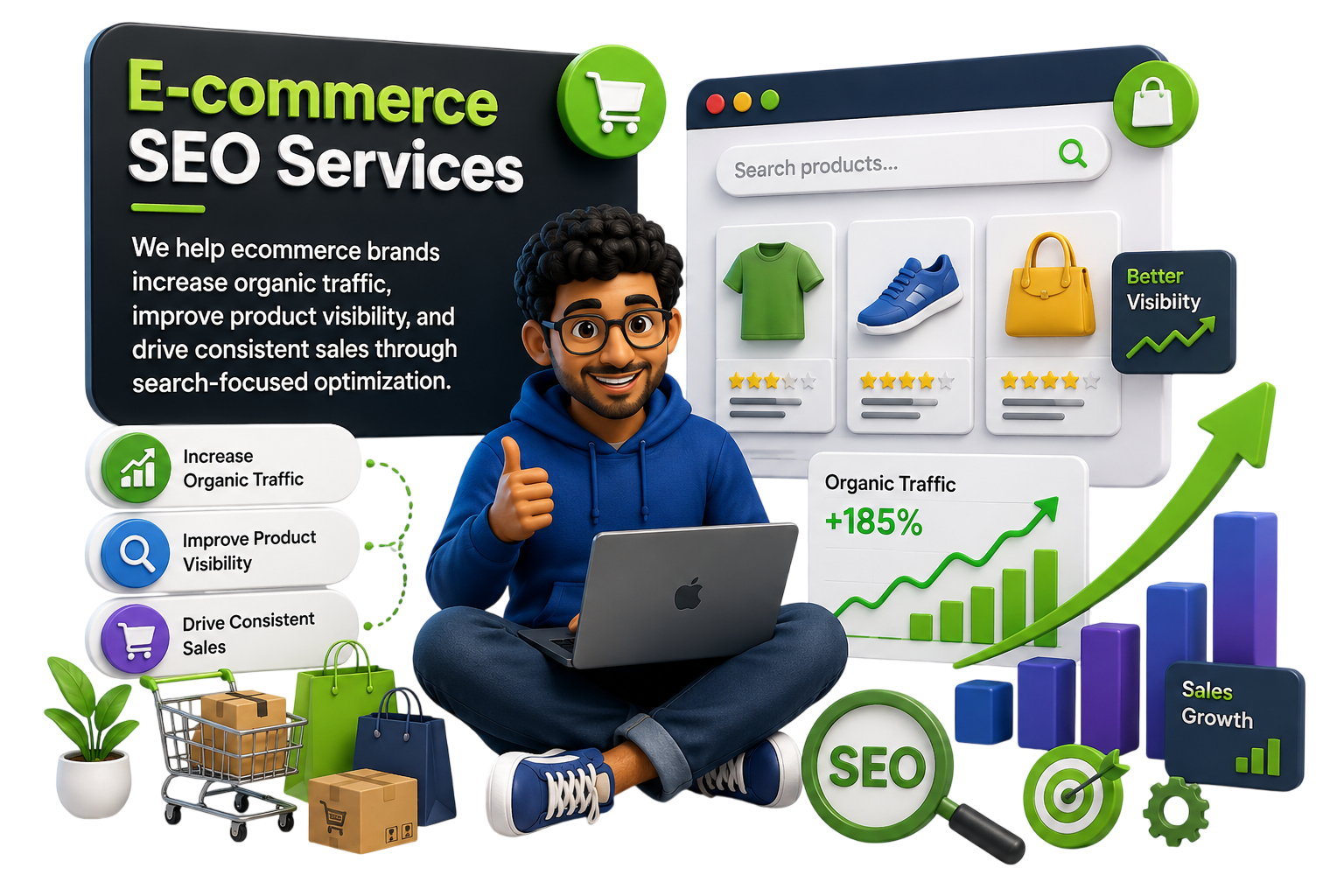 E-commerce SEO Services