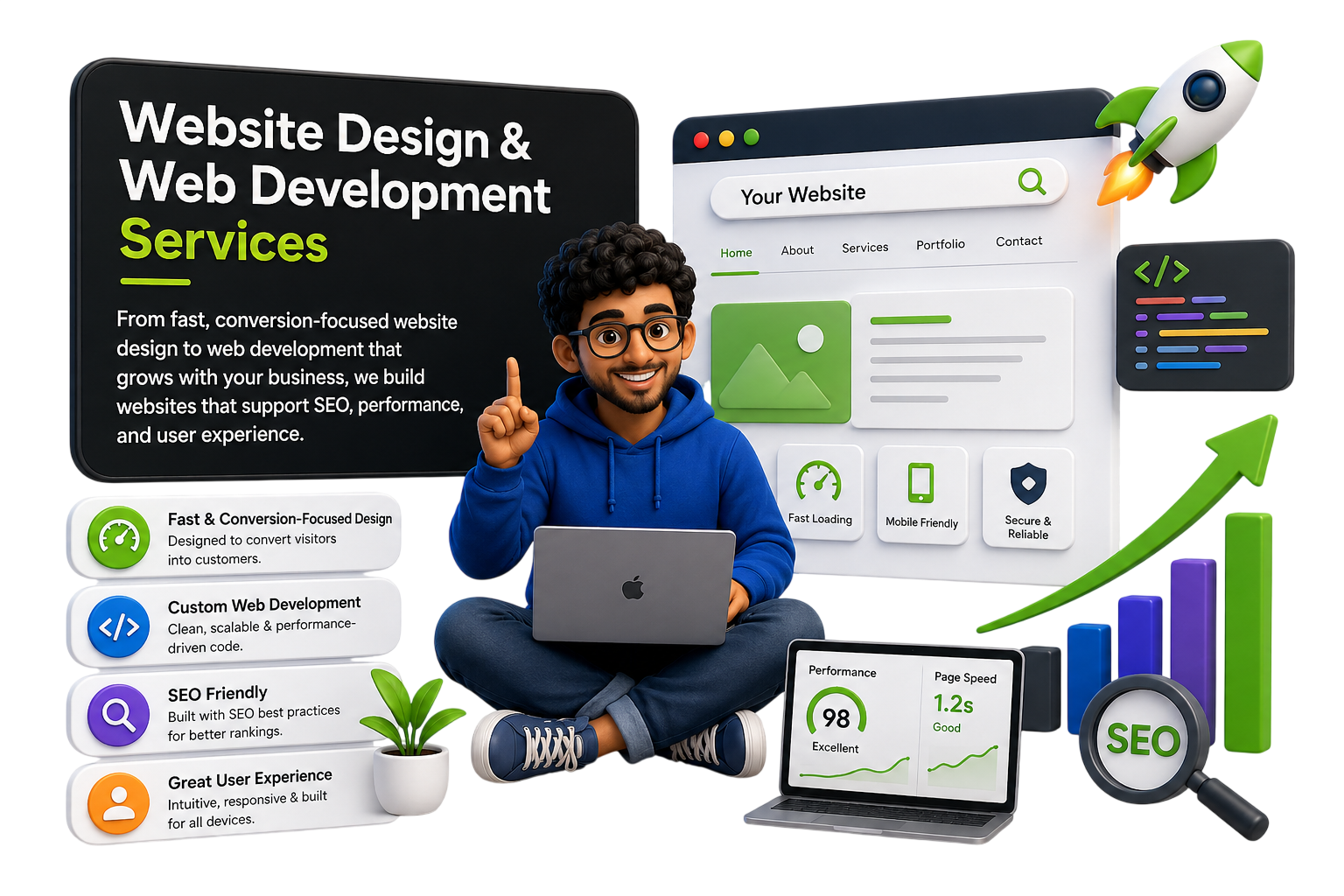 Website Design & Web Development Services